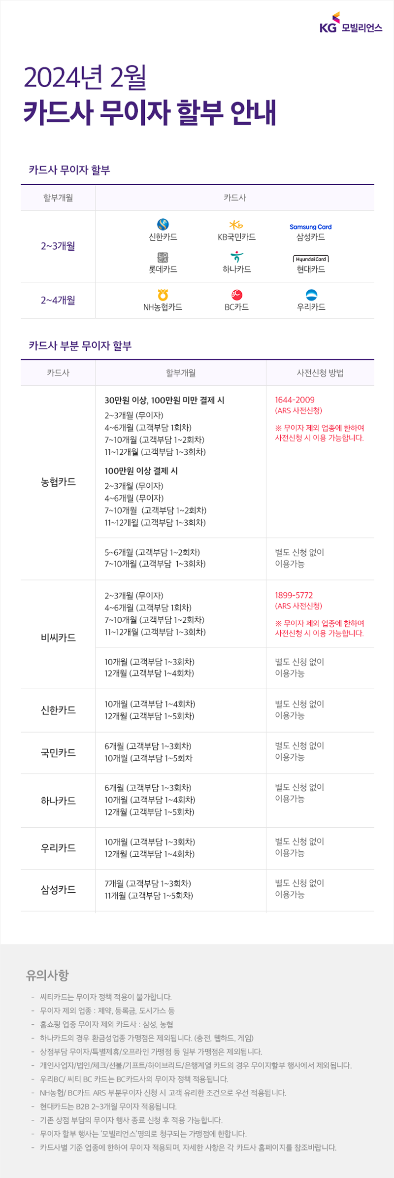 2월 웰컴페이먼츠 무이자 할부.png